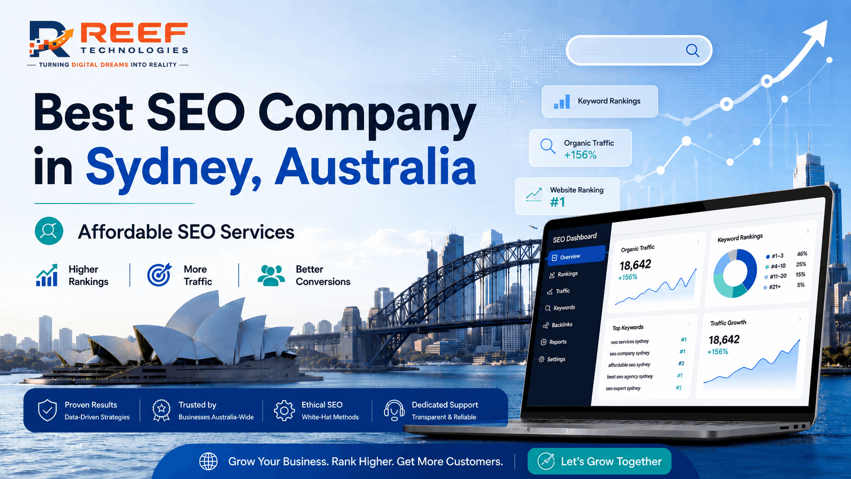 SEO Company in Sydney
